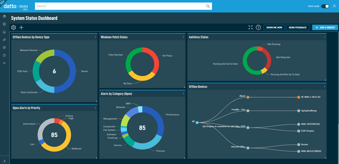 Connectwise RMM software comparison: Datto vs. Kaseya vs. ConnectWise
