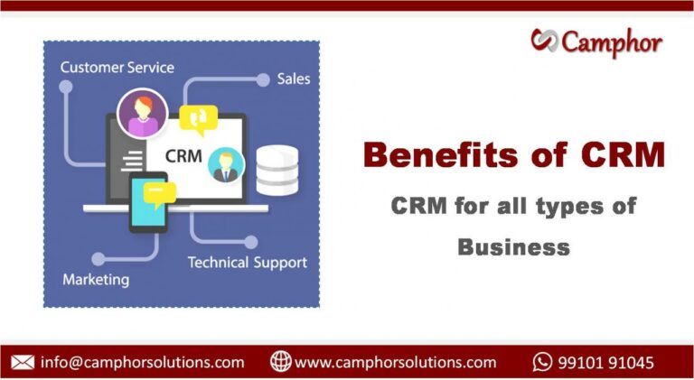 Measuring the ROI of CRM investments and demonstrating business value