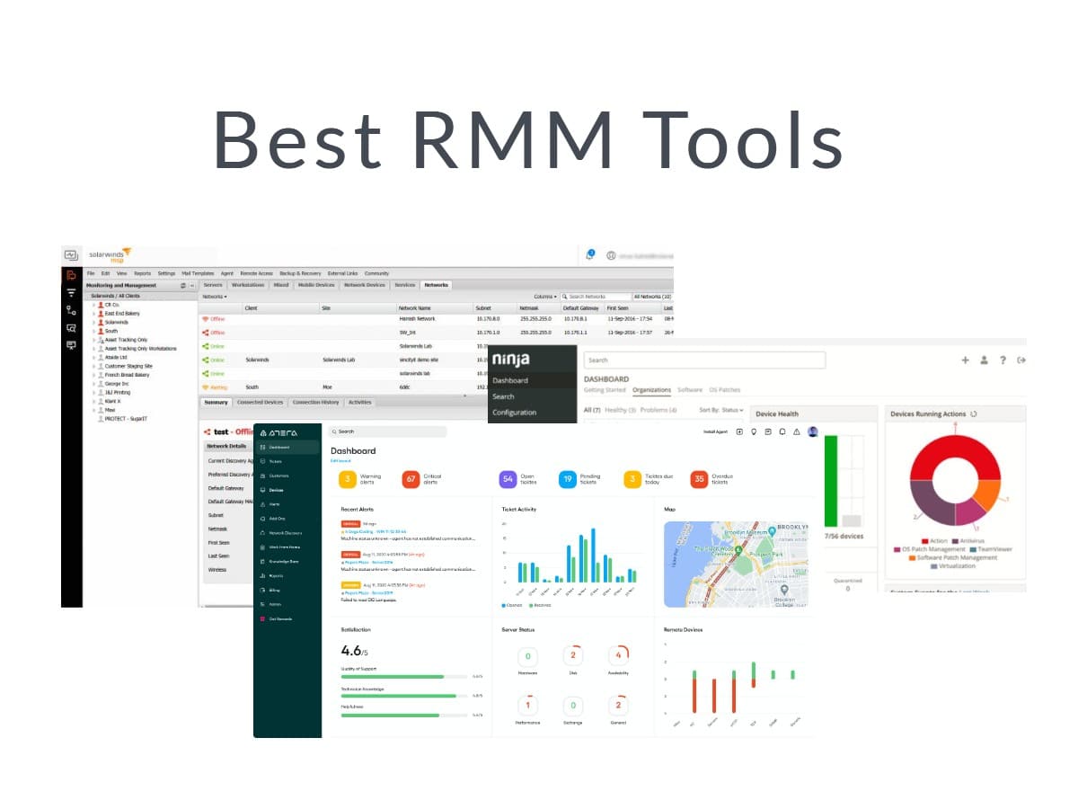 Best RMM software for small businesses with limited IT staff