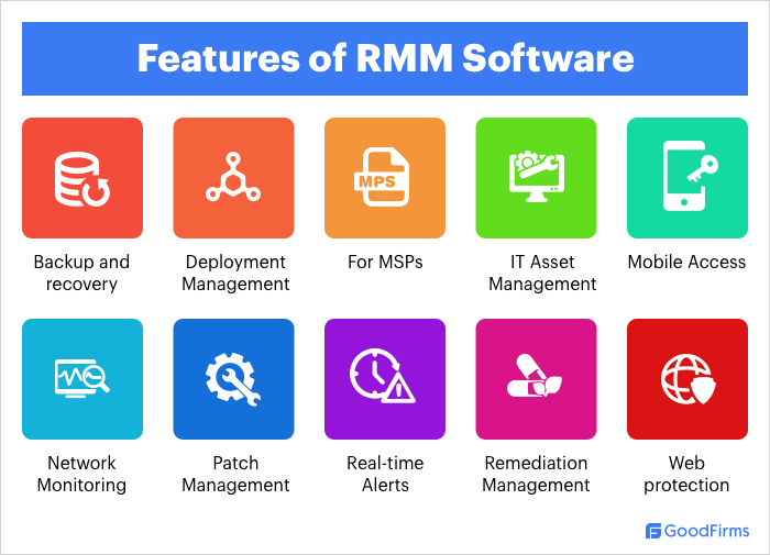 Manageengine rmm unified msps endpoint Top rated RMM platforms with robust remote control capabilities