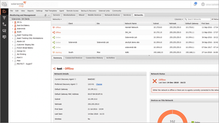 Top rated RMM platforms with robust remote control capabilities
