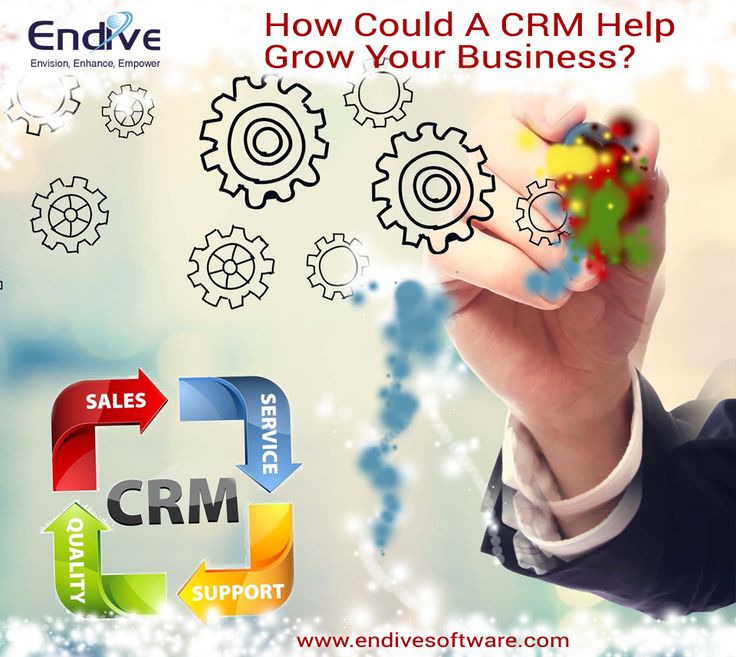 Finding a CRM solution that scales with business growth and expansion