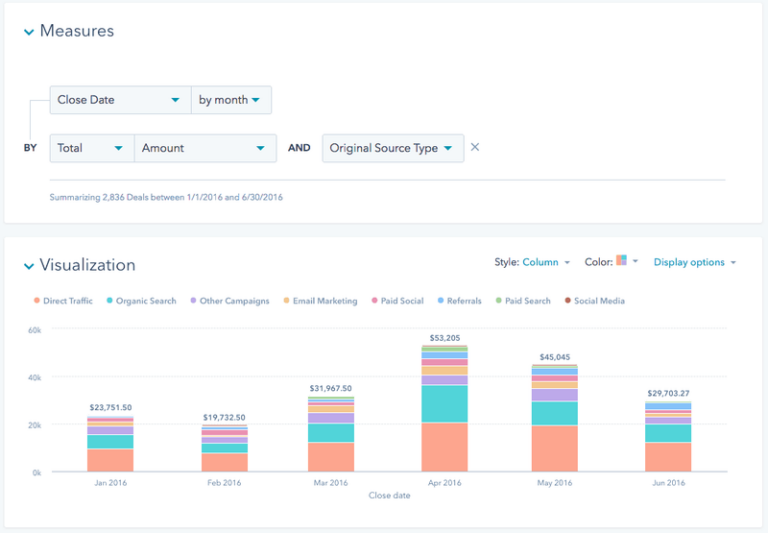 Comparing salesforce vs hubspot CRM features and pricing plans