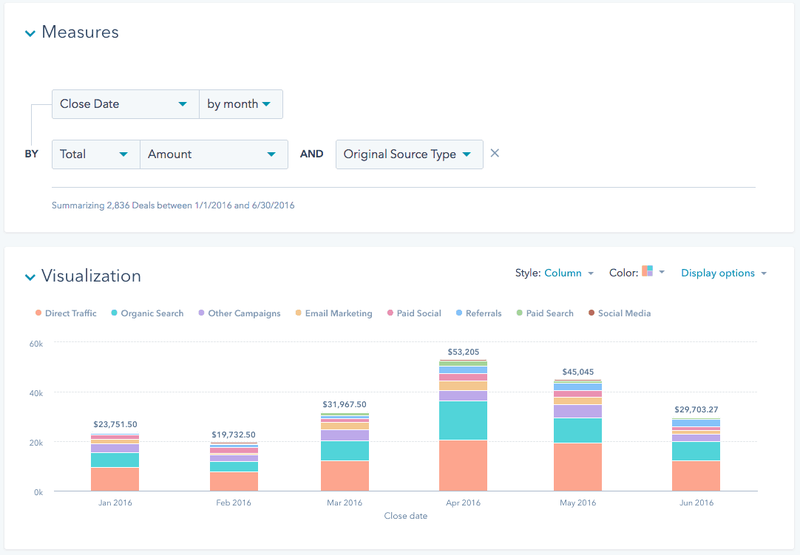 Comparing salesforce vs hubspot CRM features and pricing plans