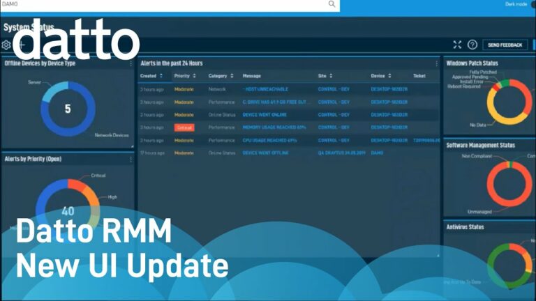 Finding an RMM solution with strong reporting and analytics capabilities