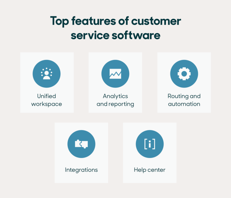 CRM software that offers robust reporting and analytics dashboards